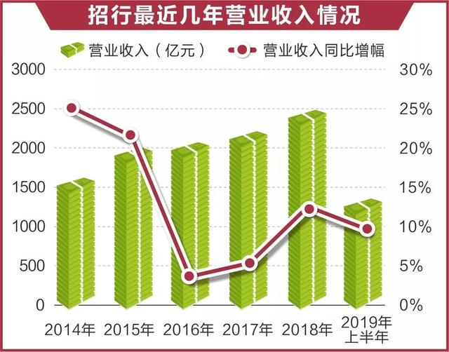 客户端是什么意思啊_客户管理软件_imtoken客户在哪里