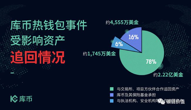 imtoken钱包下载2.6_钱包下载地址okpay777_钱包下载官方最新版本安卓