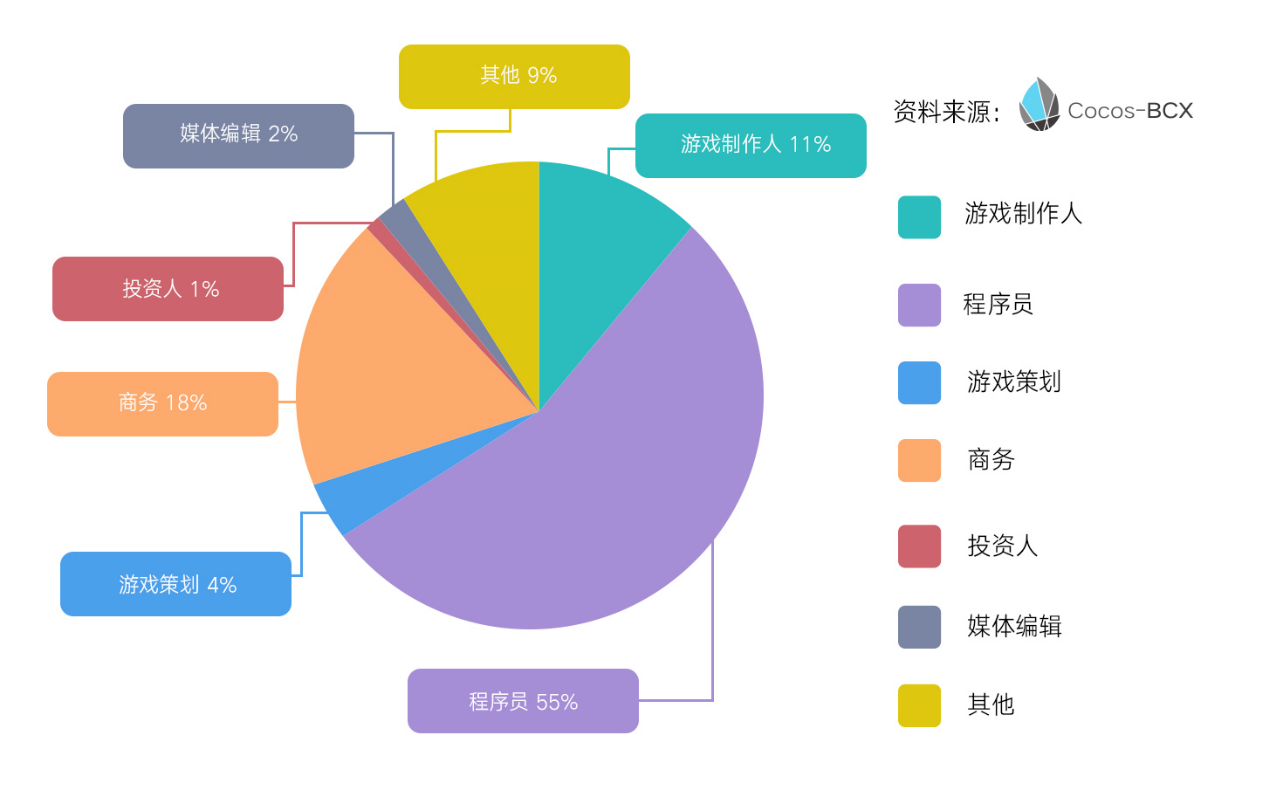 imtoken是哪里的_imtoken是哪里的_imtoken是哪里的