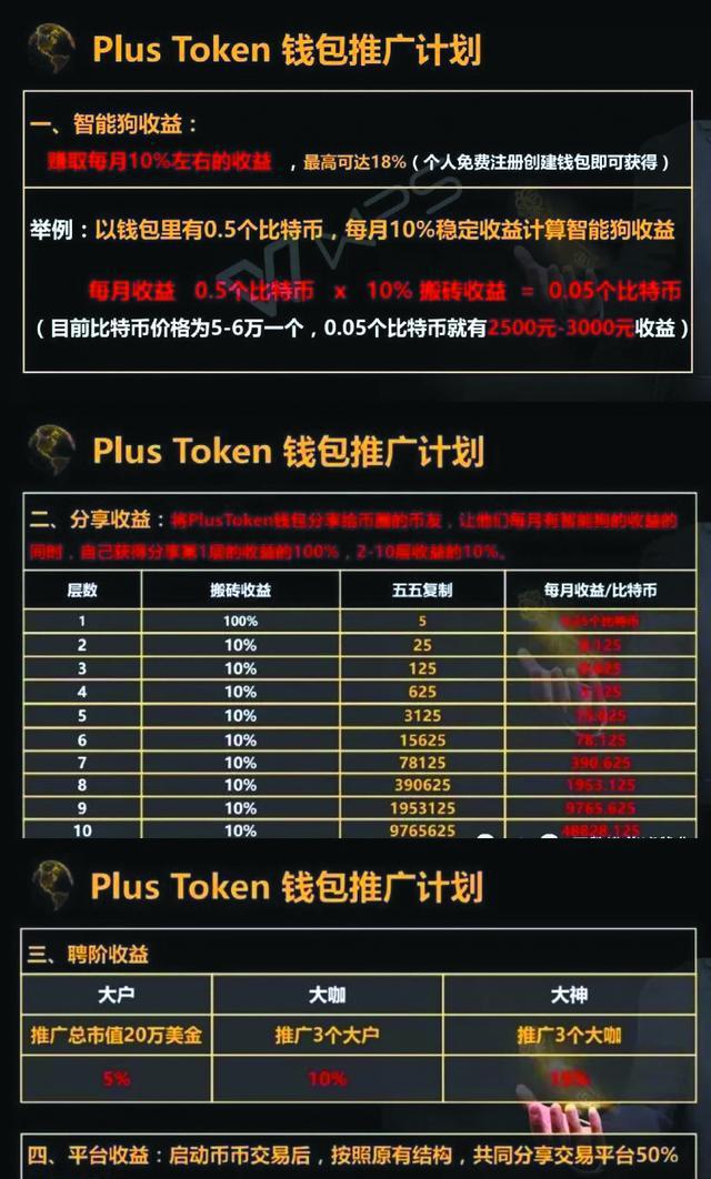 imtoken有ios版吗_imtoken打包要多久_imtoken身份钱包