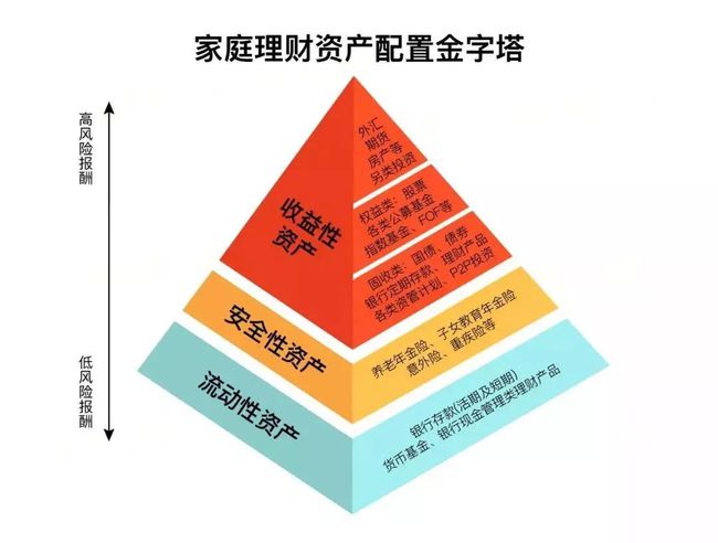 苹果手机怎么下imtoken_imtoken风险地址_imtoken如何下载