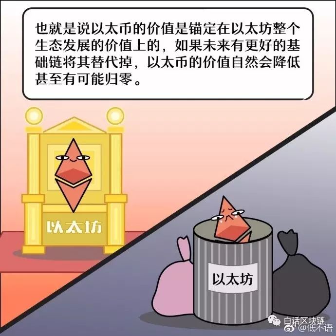 imtoken添加币安智能链_imtoken添加币安智能链_imtoken添加币安智能链