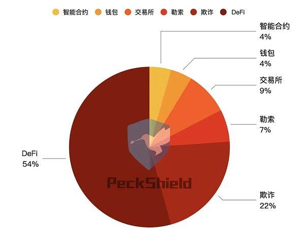 imToken钱包官方下载_钱包官方下载网址_钱包官方下载安装