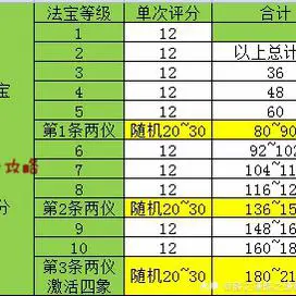 imtoken钱包升级后出现_imtoken更新_imtoken钱包trx