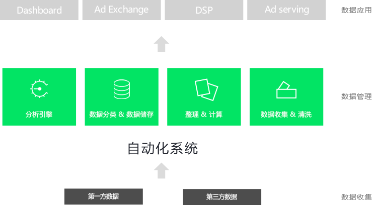 控风是什么意思_控风术手势_imtoken风控吗