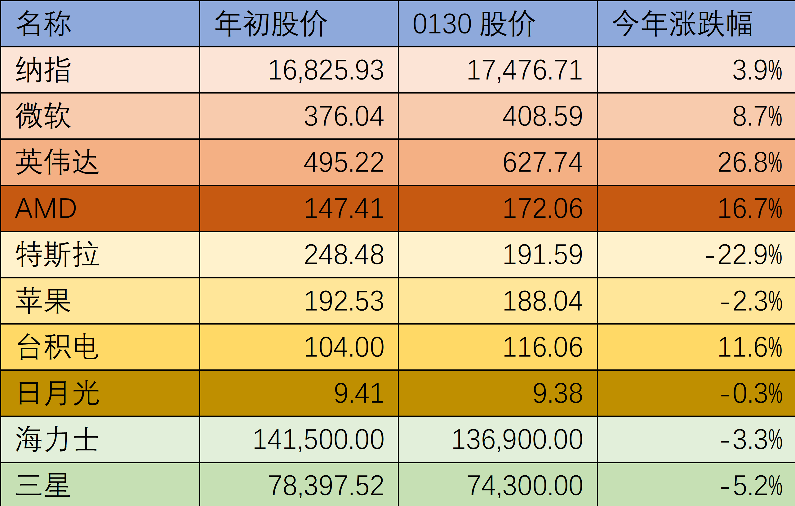 imtoken风险代币_im钱包提示风险代币_风险代币是什么意思