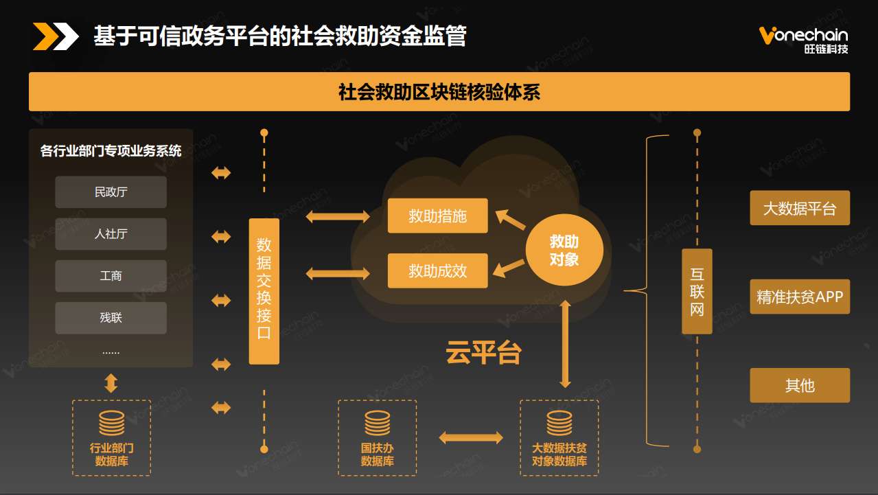 imtoken钱包转账教程_imtoken钱包转账多久到账_imtoken钱包转账多久到账