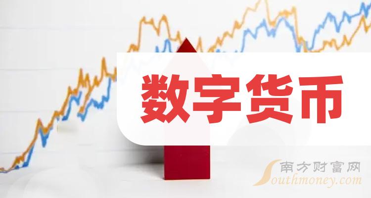 imtoken怎么提现到_提现到微信的赚钱游戏_提现到支付宝的赚钱软件