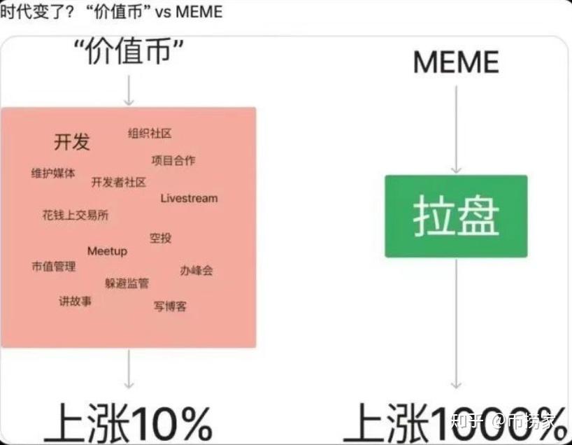 imtoken和币安_imtoken和币安_imtoken和币安