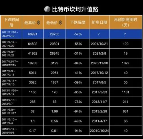 从币安提币到imtoken_从币安提币到imtoken_从币安提币到imtoken