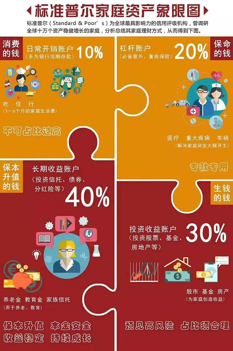 开发是动词吗_imtoken是哪里开发的_开发是指