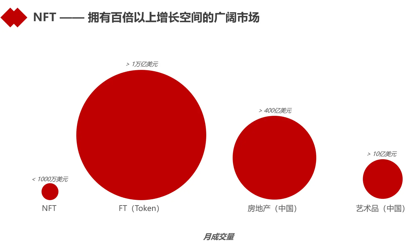 开发是动词吗_开发是指_imtoken是哪里开发的