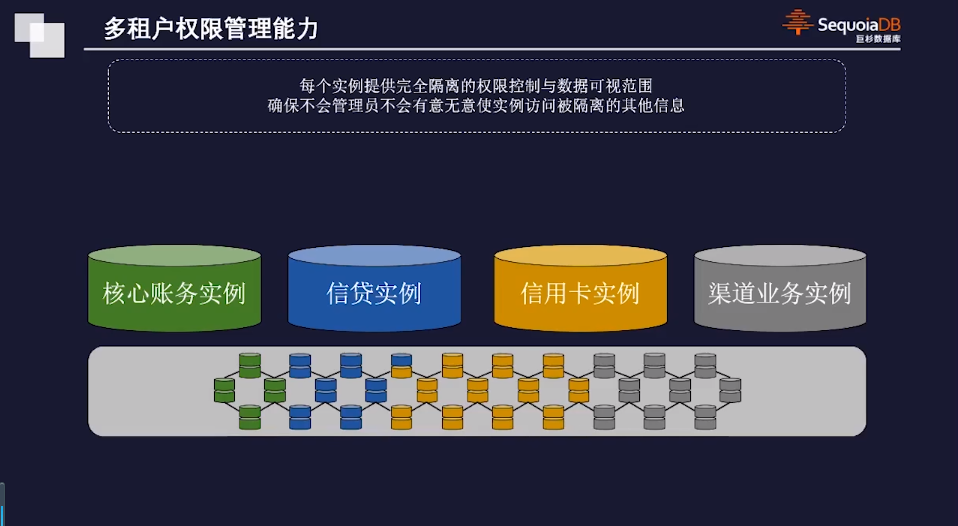 imtoken离线冷钱包_imtoken离线钱包怎么用_冷钱包离线转账