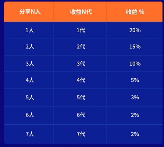 imtoken跨链_imtoken跨链转账_mdex跨链转账