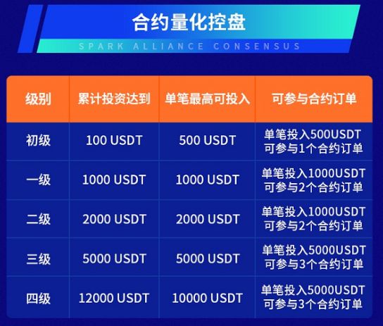 imtoken跨链转账_imtoken跨链_mdex跨链转账