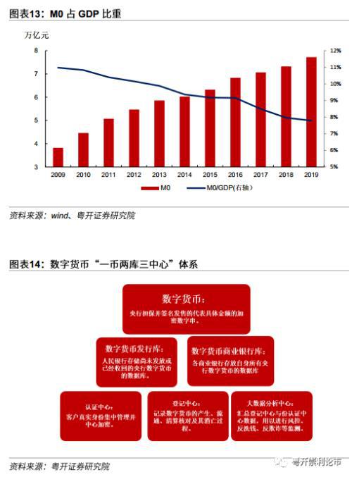 imtoken 子地址-imToken新功能大揭秘：子地址管理，数字资产灵活安全又便捷