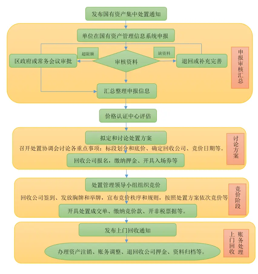 imtoken安全网站_网站安全检测_网站安全认证