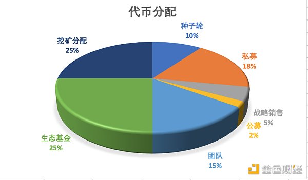 im以太坊钱包app_以太坊mist钱包_以太坊钱包安装