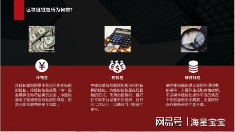 imtoken官网地址是什么_官网地址是什么意思_官网地址是多少