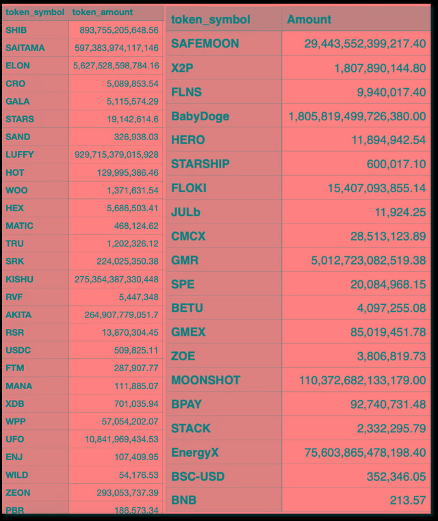 im钱包警方能查吗_公安可以查imtoken_imtoken钱包警方能查吗