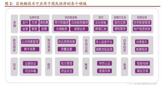 imtoken什么意思_意思女人隆胸手术_意思相近的词语2个字