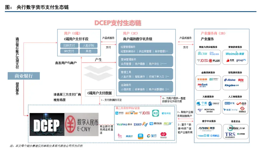 imtoken怎么跨链交易_跨链交易平台_跨链交易所