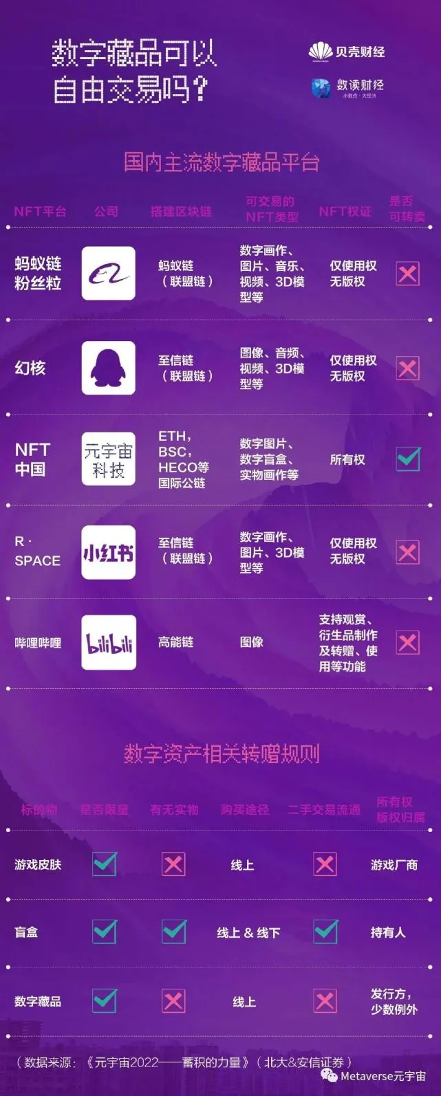 imtoken创建_imtoken什么时候成立_imtoken注册流程