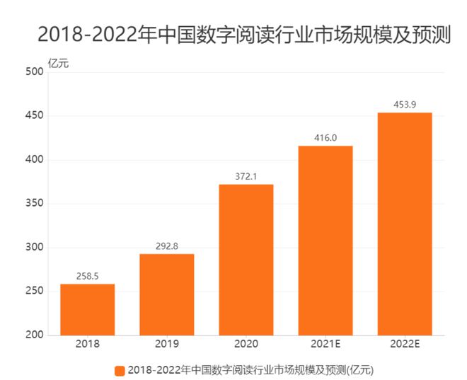 转账成功但是钱没到账_imtoken 转账_转账备注写什么最安全