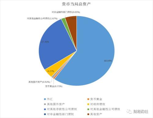 齐齐哈尔汇宾包子地址_imtoken子地址_昆山四海电子地址