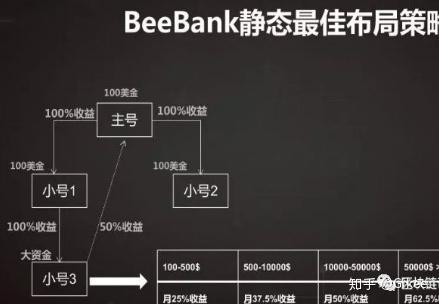 imtoken钱包是什么钱包_钱包是什么软件_钱包是谁发明的