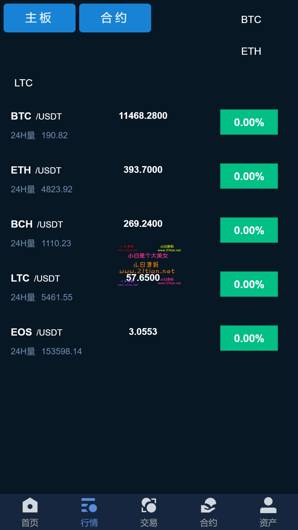 买比特币赚钱风险大_币买进多久可以卖出_imtoken的币怎么买