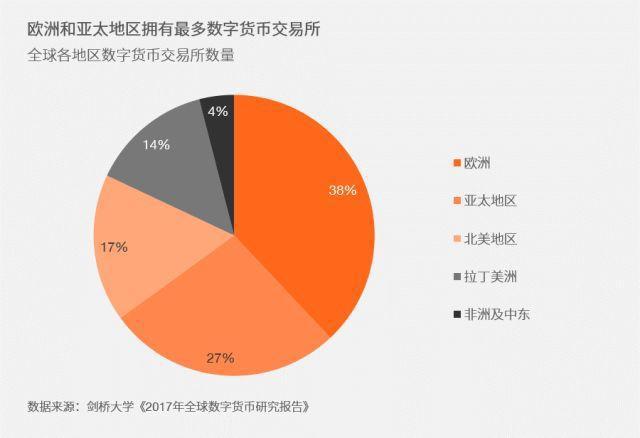 imtoken收usdt-imToken持币攻略：USDT存储交易全攻略