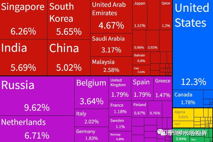 钱包是哪个_im钱包是哪个国家的_钱包中国