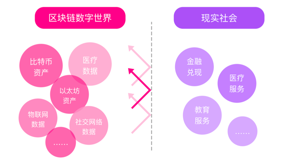 开发者是什么职业_开发者科技有限公司_imtoken开发者是什么公司