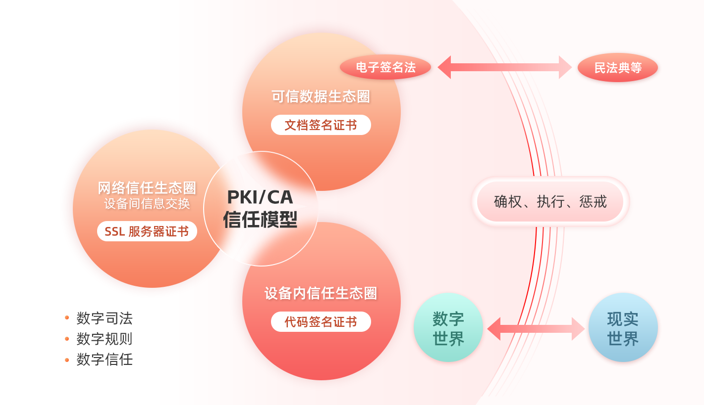 开发者科技有限公司_imtoken开发者是什么公司_开发者是什么职业