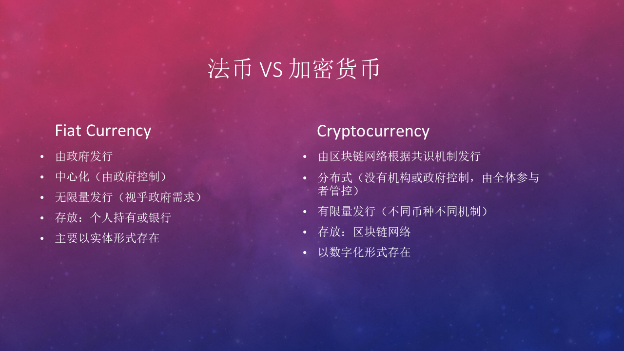 imtoken买币会风控吗_币圈控盘套路_币圈风控