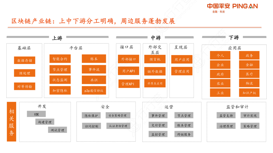 开源的im源码_imtoken源码交流_imtoken开源