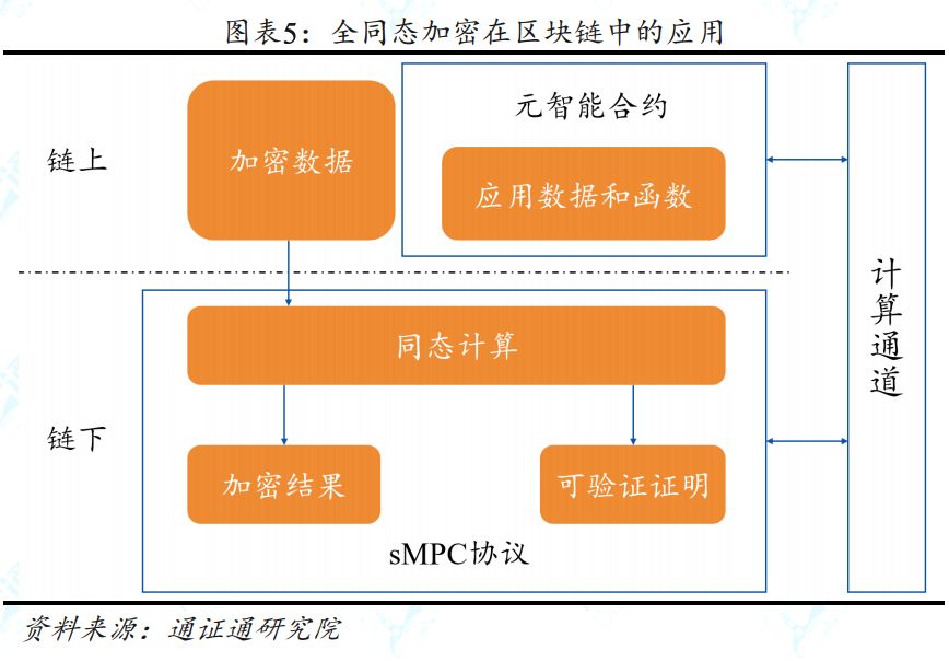 开源的im源码_imtoken开源_imtoken源码交流