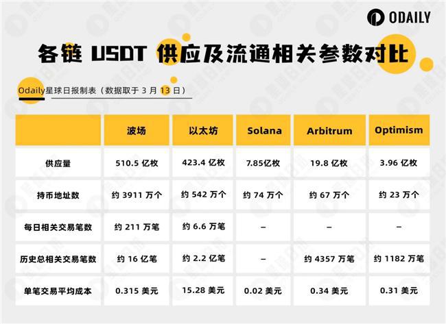 印度币与人民币兑换_英镑兑人民币兑换_imtoken 币币兑换