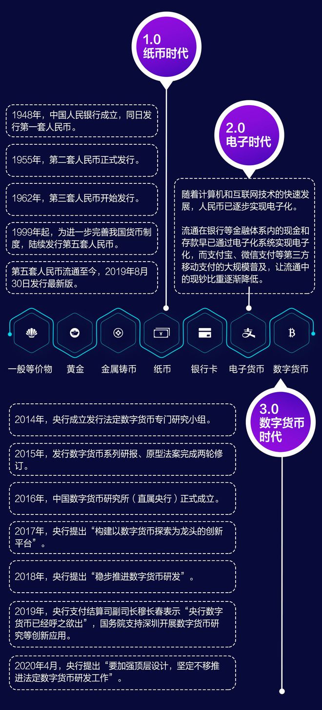 imtoken苹果手机-数字资产必备！imToken苹果客户端：安全便捷，管理交易一应俱全