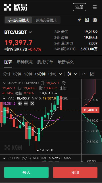 imtoken苹果手机_苹果手机价格_苹果手机怎么截屏