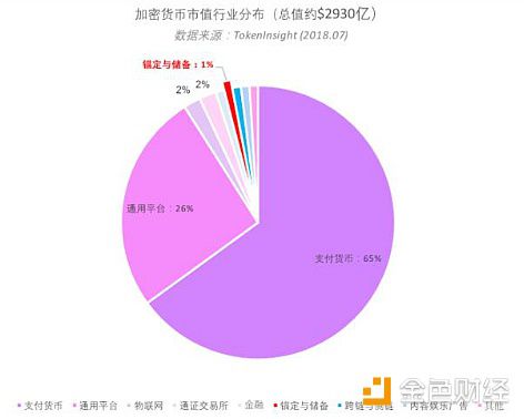 地址英文缩写_地址英文_imtoken 地址