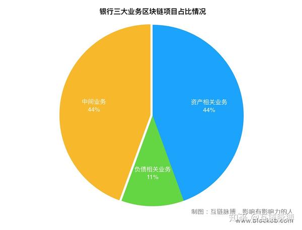 imtoken最新-imToken新升级！安全更强，DeFi更多，跨链转账助力资产增值