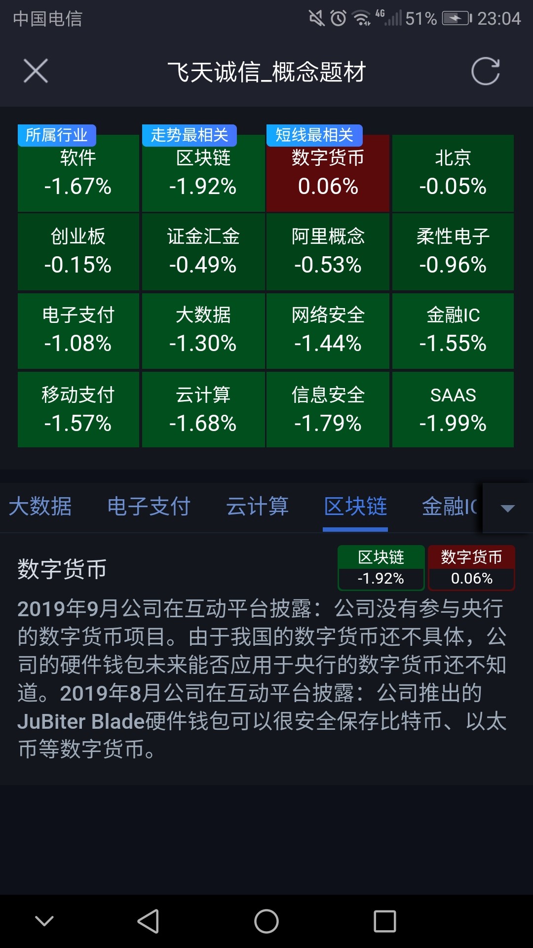 代币怎么转账_代币token_imtoken代币莫名被转走