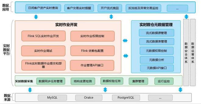 imtoken授权管理系统_授权管理系统_授权管理系统exe