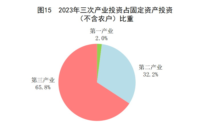 密码设置技巧_imtoken密码设置_密码设置推荐