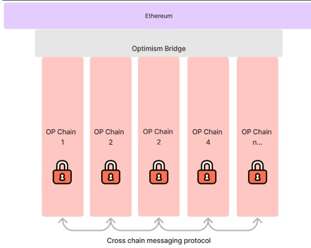 imtoken的eth如何转出_转出未交增值税会计处理_转出未交增值税