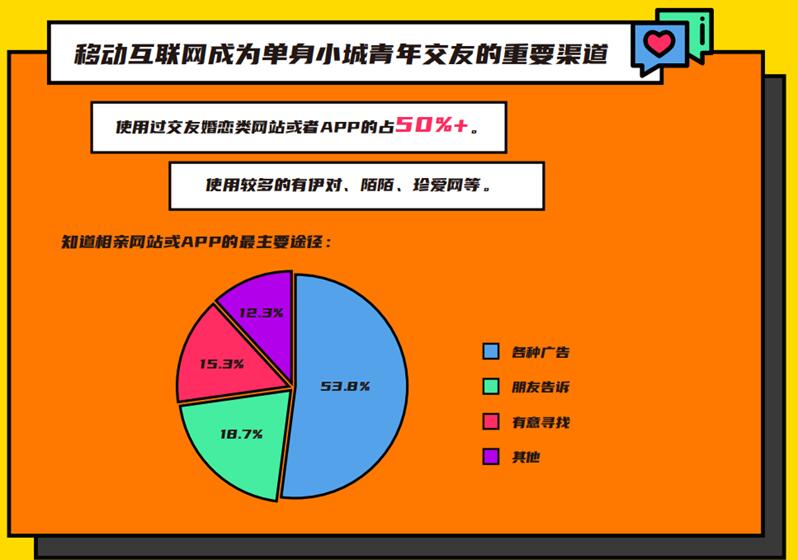 联系方式英文缩写_联系方式英语_imtoken联系方式