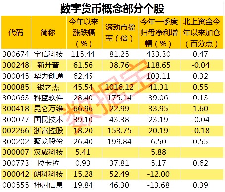 imtoken打包要多久_imtoken打包失败_imtoken 大陆 市值