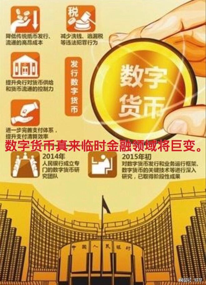 软件是指什么_imtoken是什么软件_软件是什么